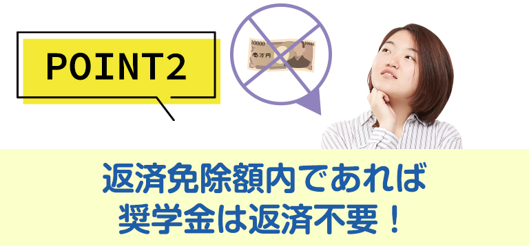 POINT2返済免除額內であれば奨學金は返済不要！